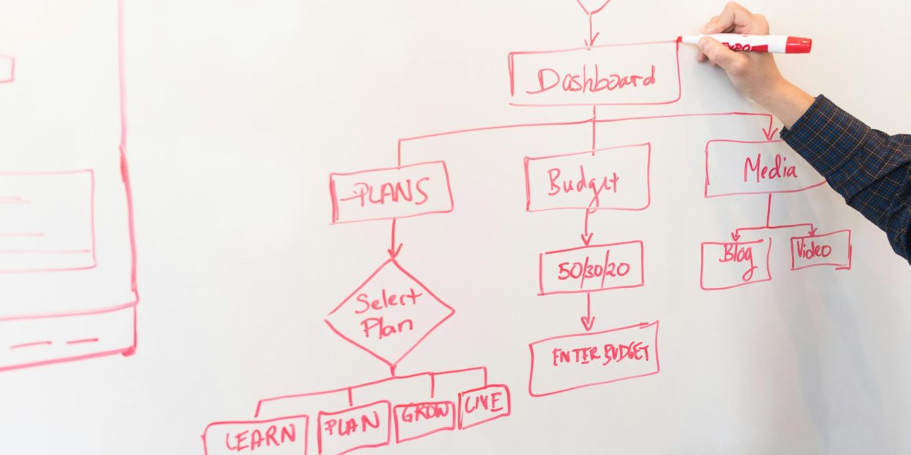 Modélisation des processus métier : optimiser vos opérations pour plus de performance